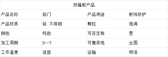 1705036400.png 铅门.png